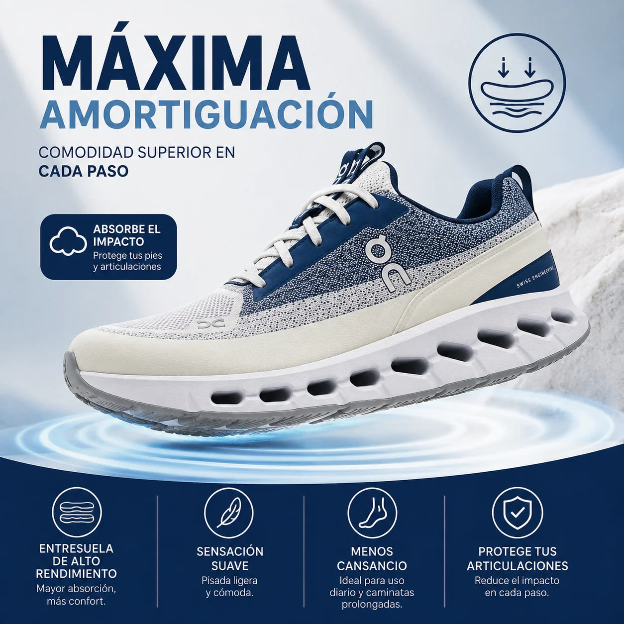 Máxima Amortiguación